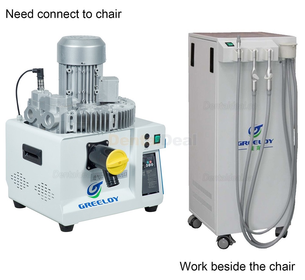 Greeloy GS-03F 1200L/Min High Volume Portable Dental Suction Unit Vacuum Pump (Frequency Conversion Motor)
